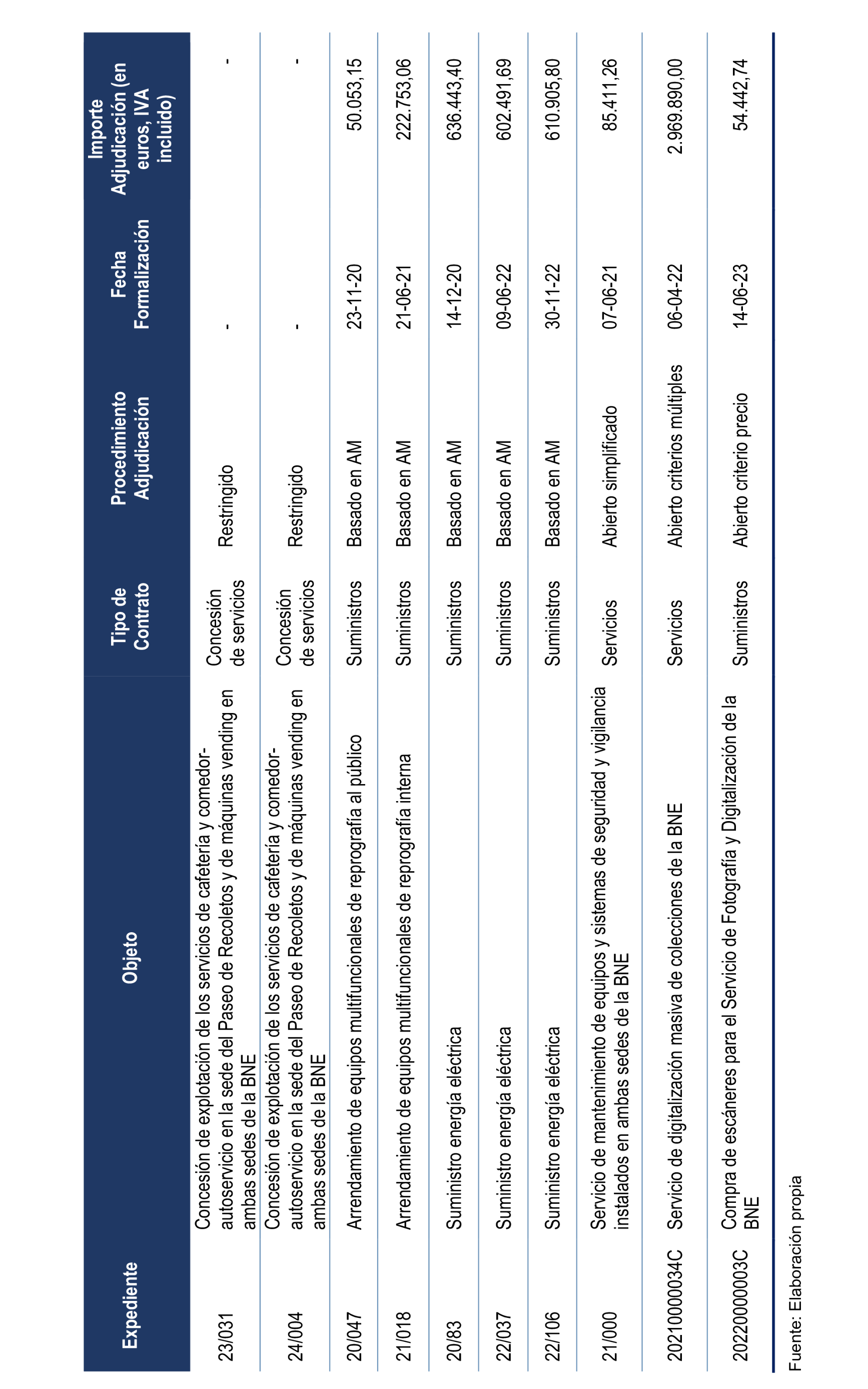 Imagen: /datos/imagenes/disp/2026/59/5367_16721803_111.png