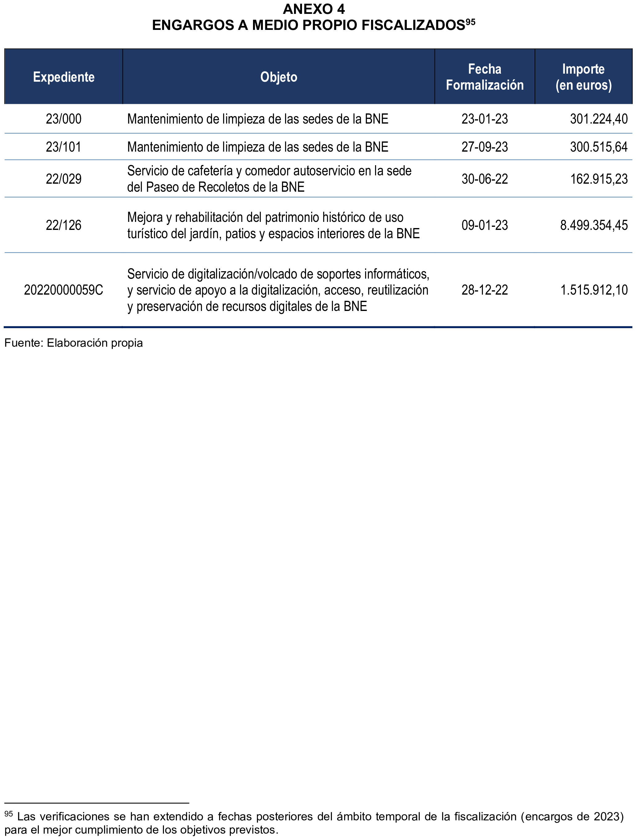 Imagen: /datos/imagenes/disp/2026/59/5367_16721803_112.png