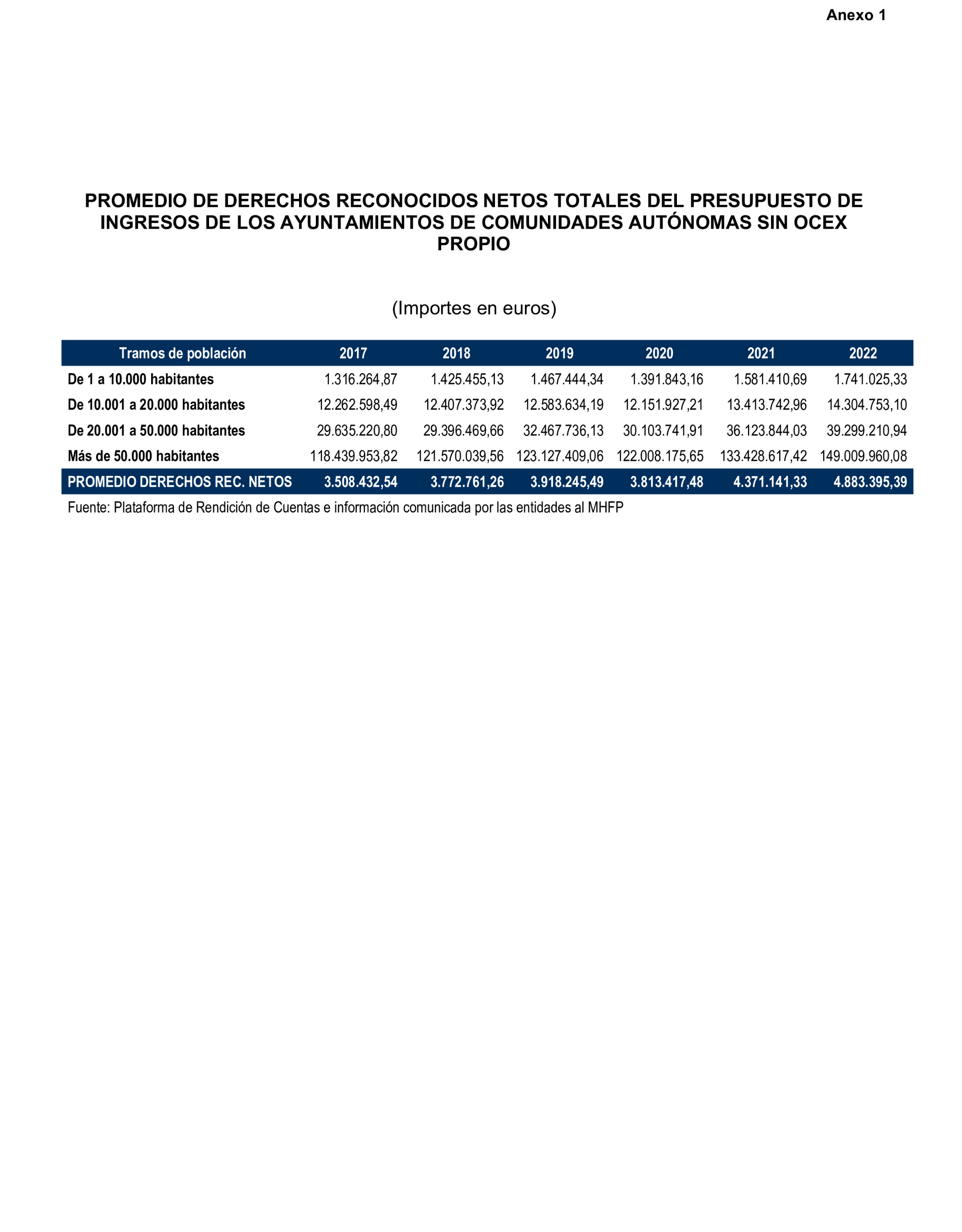Imagen: /datos/imagenes/disp/2026/59/5372_16721625_3.png