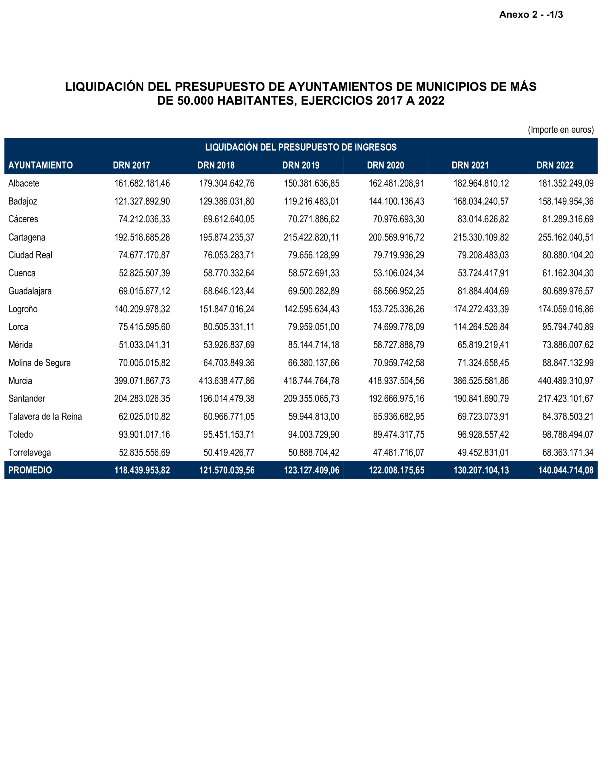 Imagen: /datos/imagenes/disp/2026/59/5372_16721625_4.png