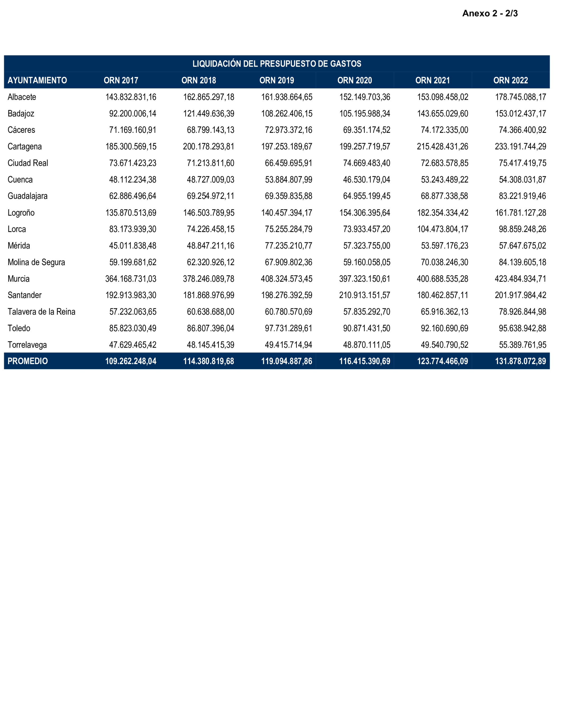 Imagen: /datos/imagenes/disp/2026/59/5372_16721625_5.png