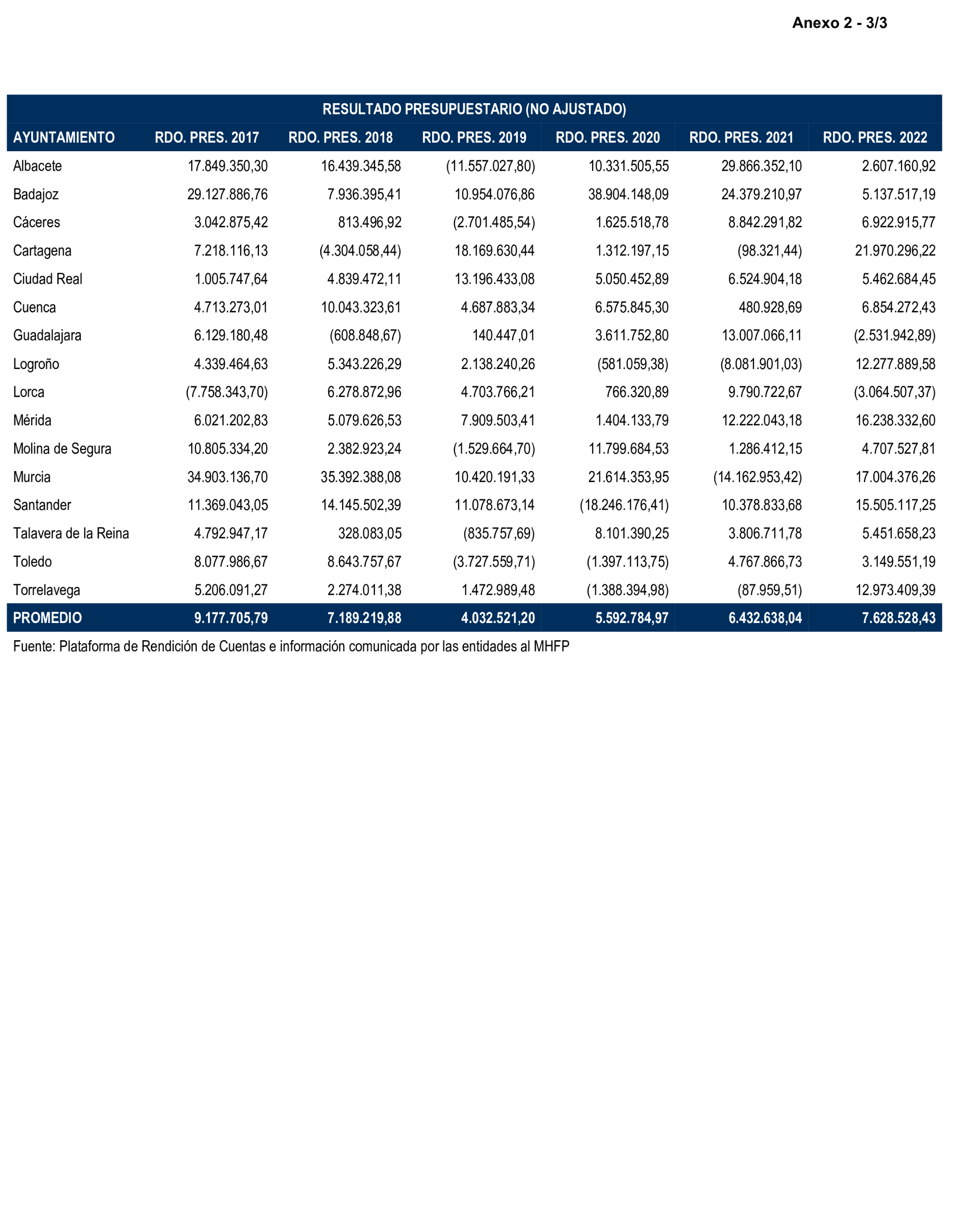 Imagen: /datos/imagenes/disp/2026/59/5372_16721625_6.png