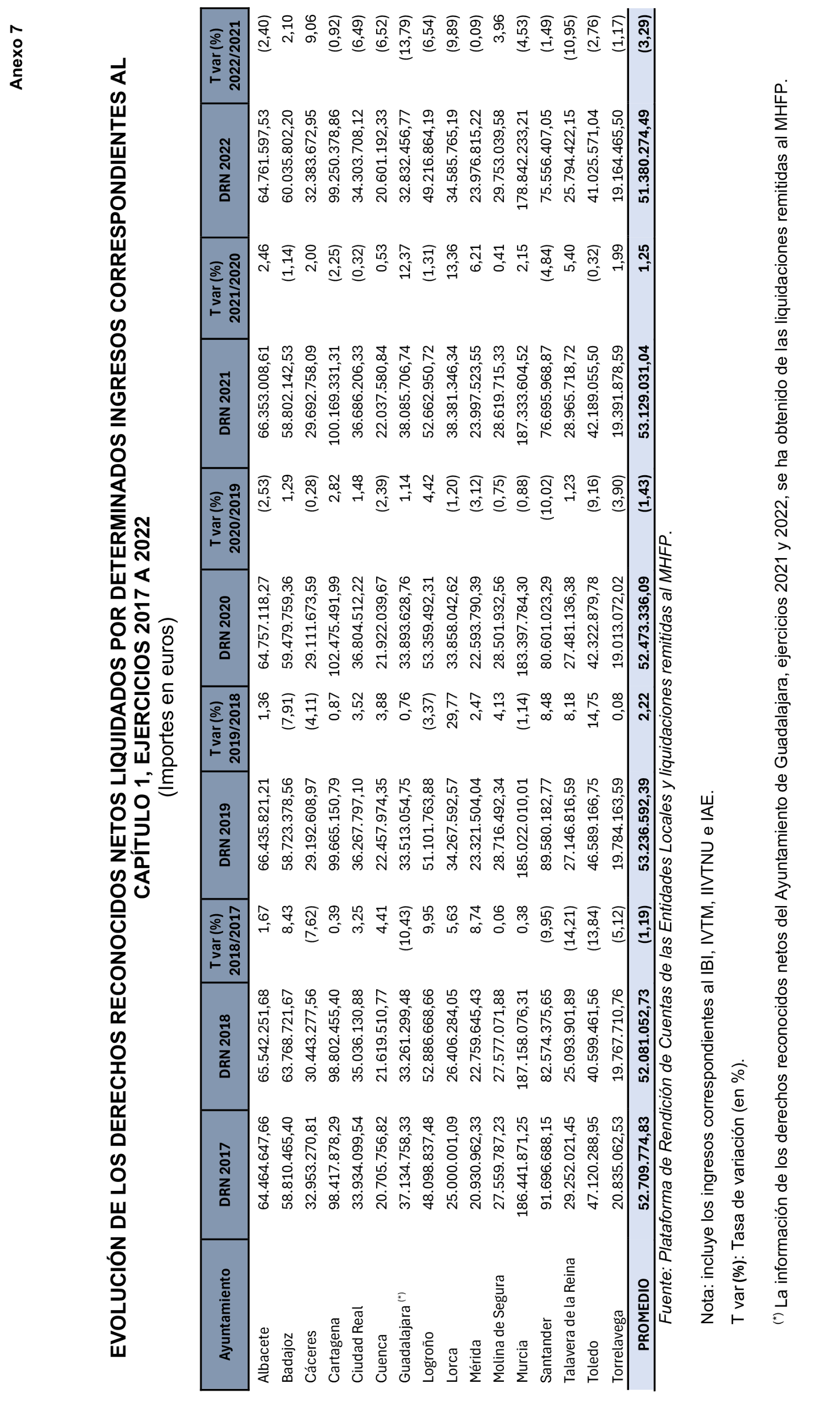 Imagen: /datos/imagenes/disp/2026/59/5372_16721626_2.png