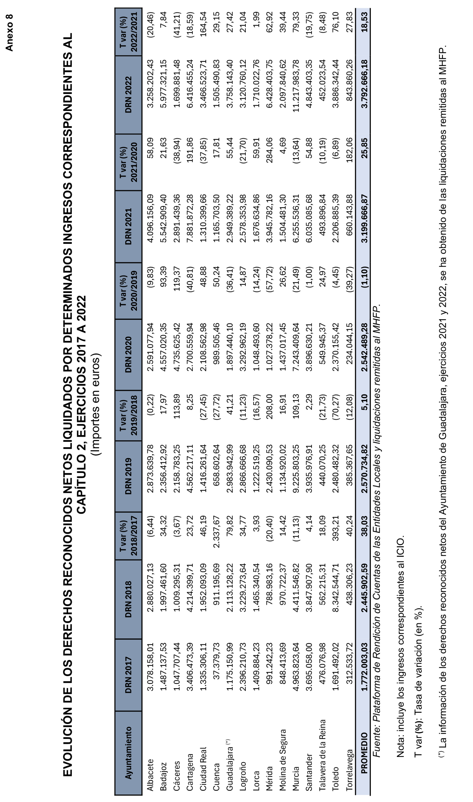 Imagen: /datos/imagenes/disp/2026/59/5372_16721626_3.png