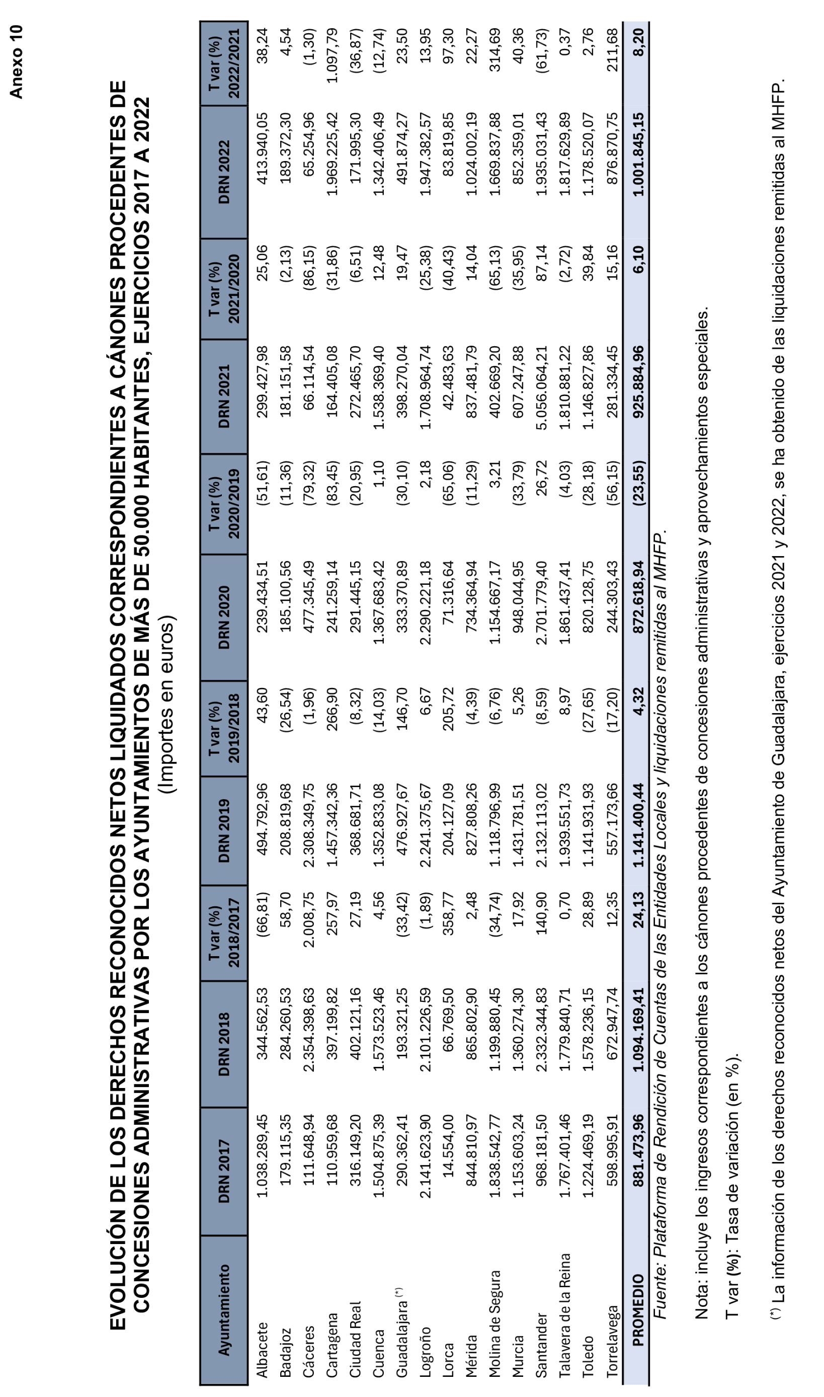 Imagen: /datos/imagenes/disp/2026/59/5372_16721626_5.png