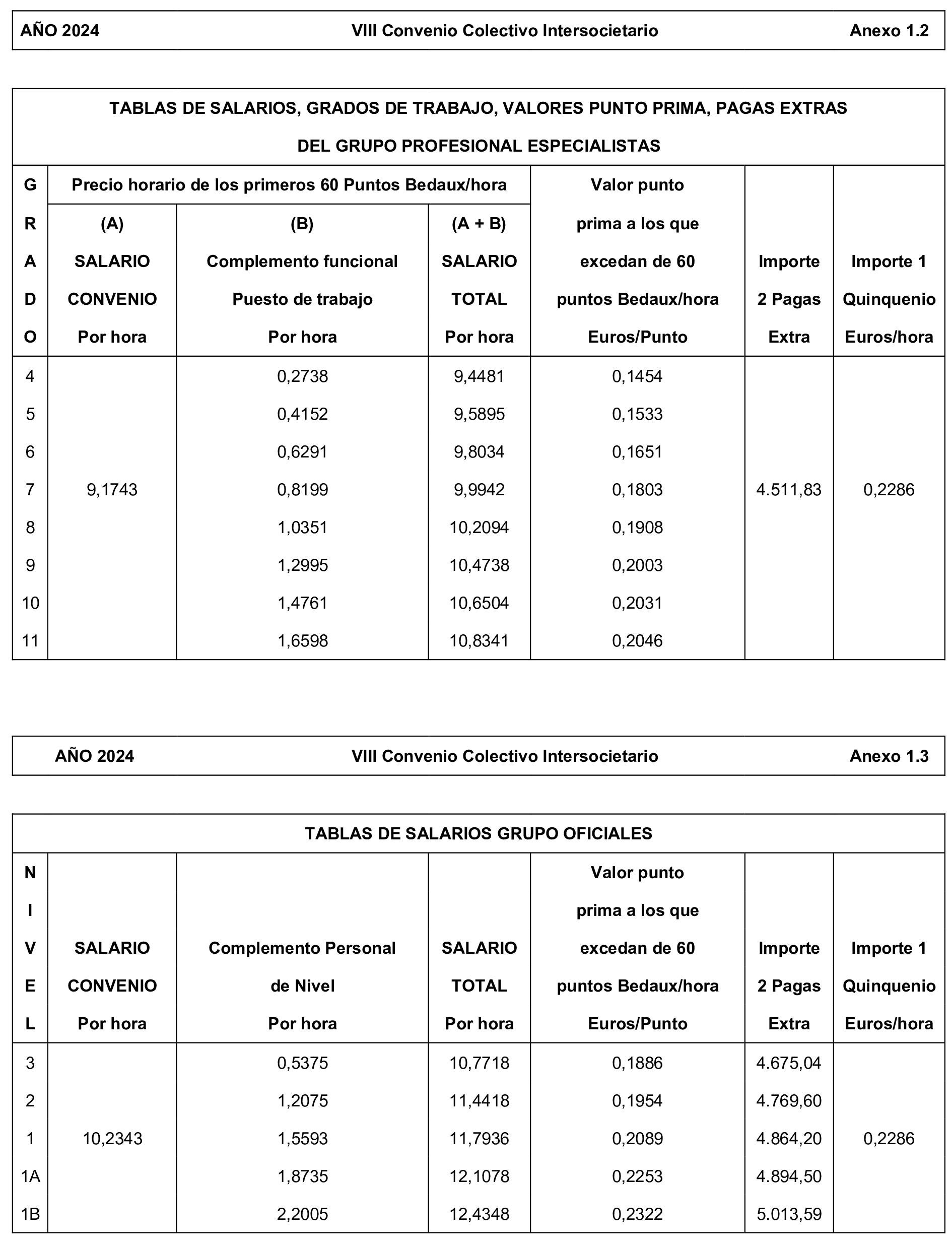 Imagen: /datos/imagenes/disp/2026/63/5850_16728394_2.png