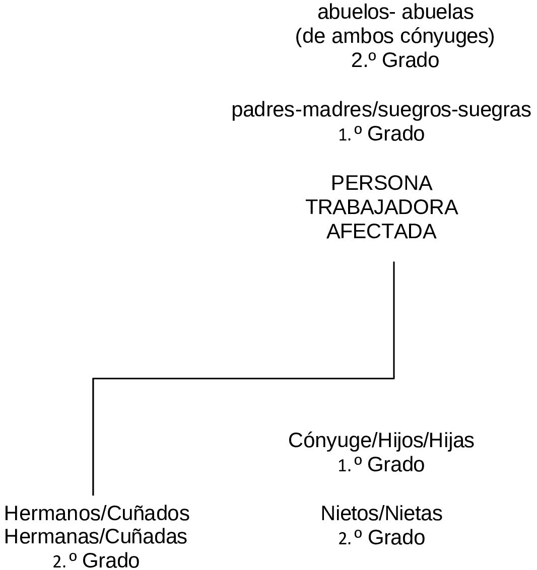 Imagen: /datos/imagenes/disp/2026/8/532_16503595_2.png