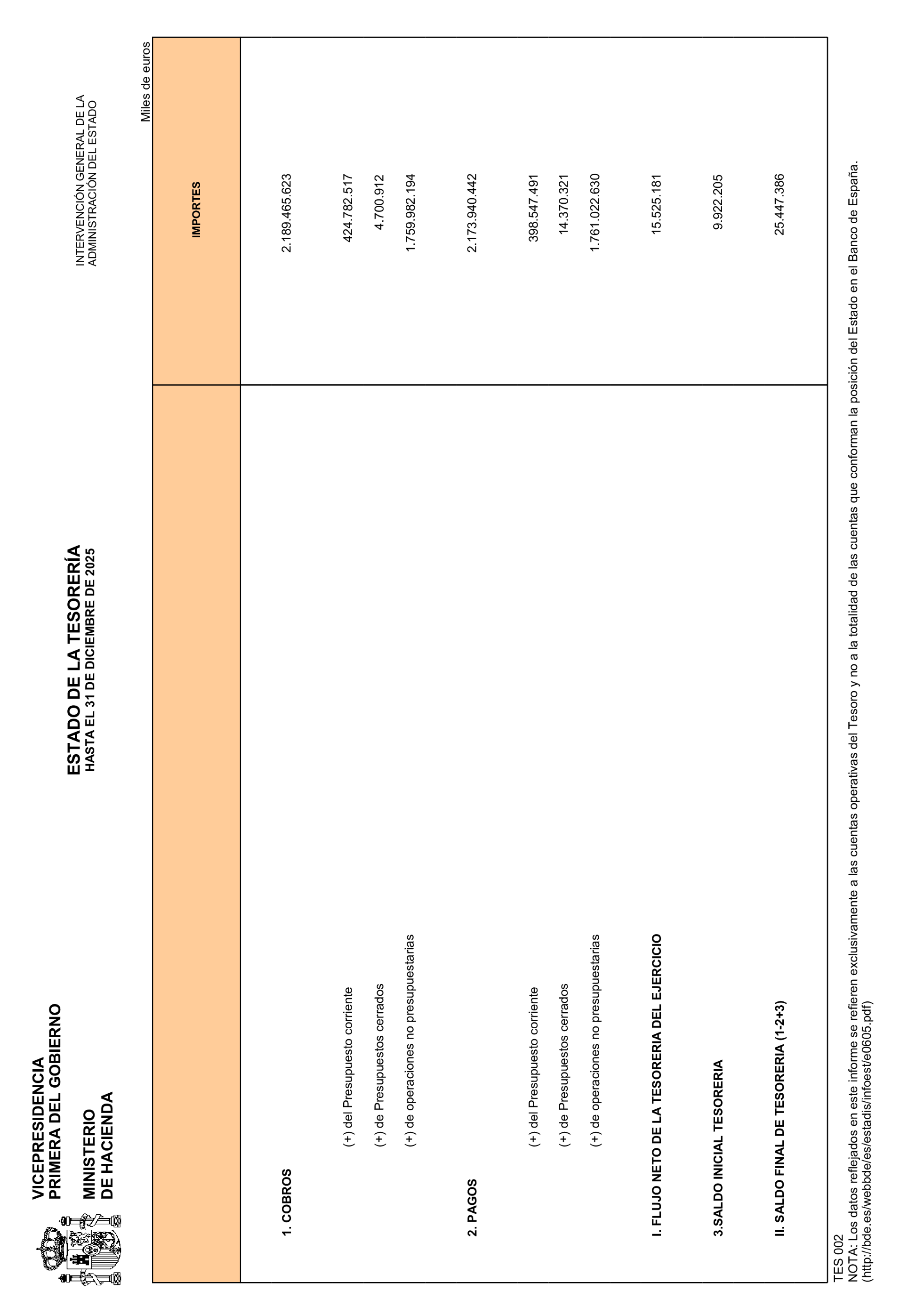 Imagen: /datos/imagenes/disp/2026/86/7948_16843110_2.png