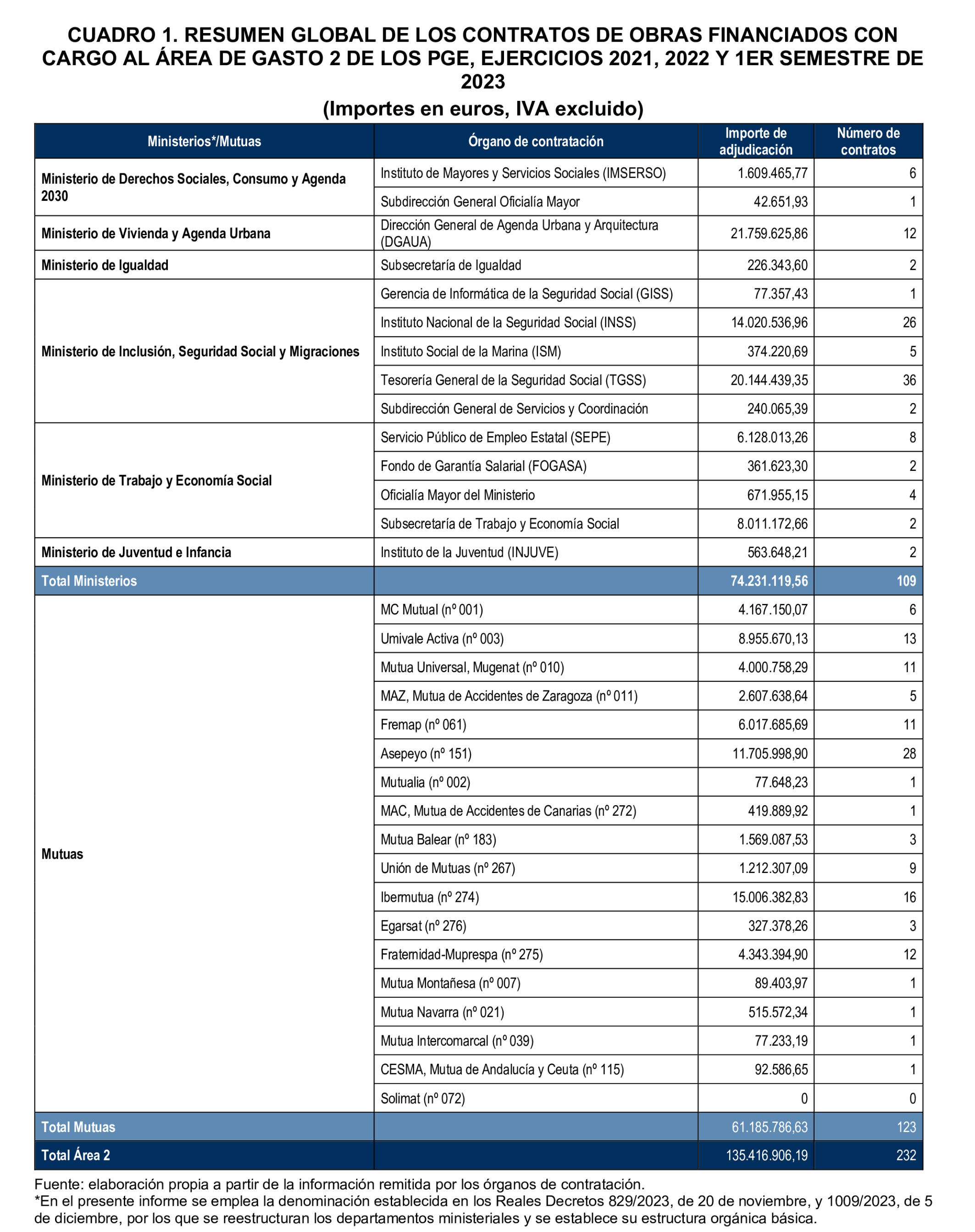 Imagen: /datos/imagenes/disp/2026/97/8760_16897204_11.png