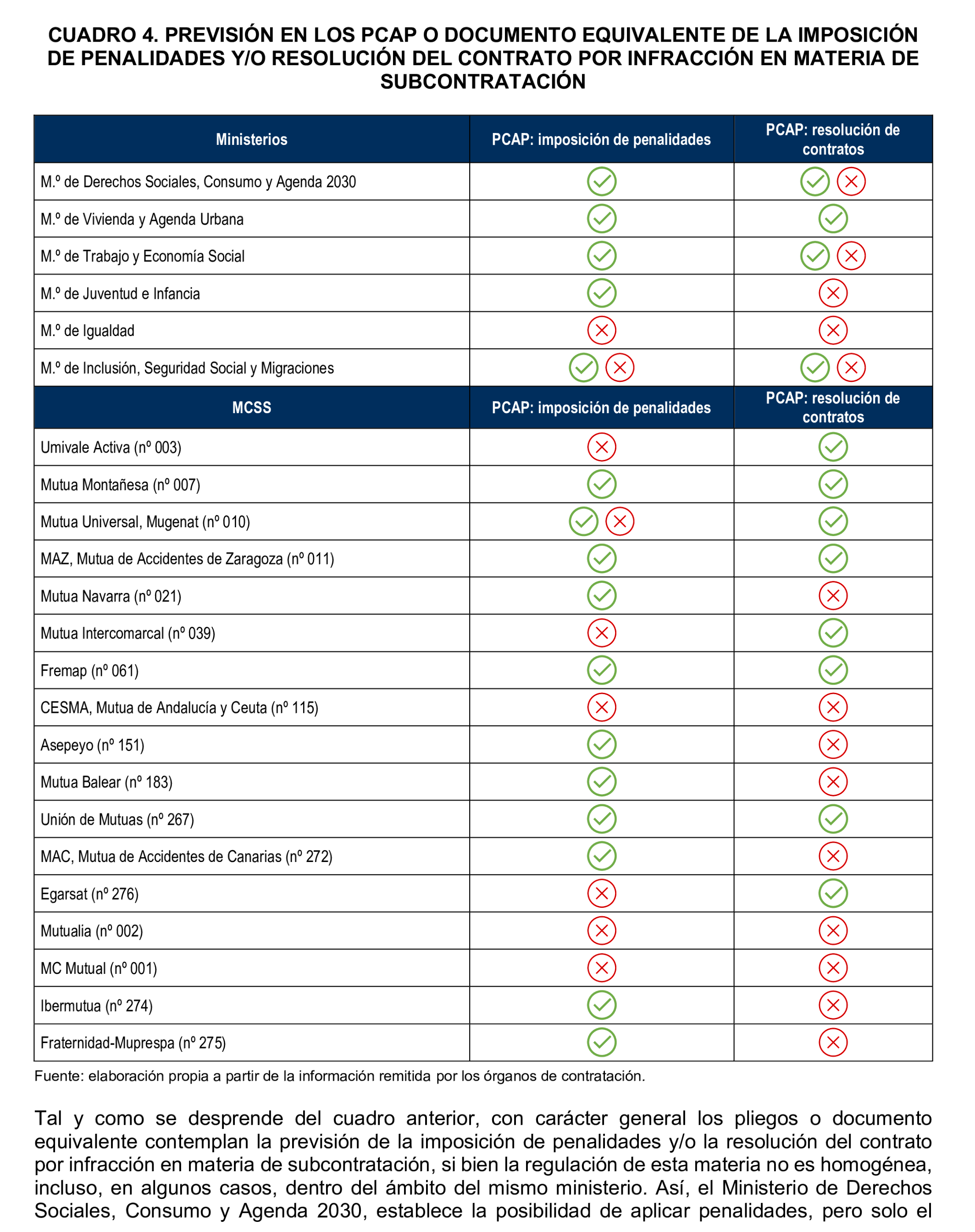 Imagen: /datos/imagenes/disp/2026/97/8760_16897204_17.png