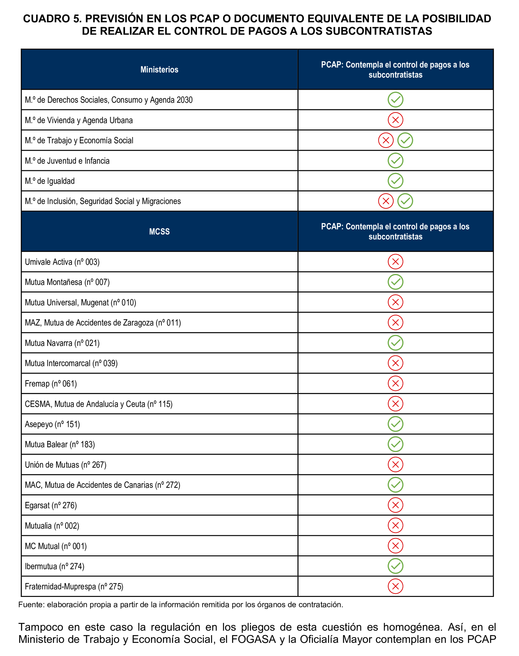Imagen: /datos/imagenes/disp/2026/97/8760_16897204_19.png