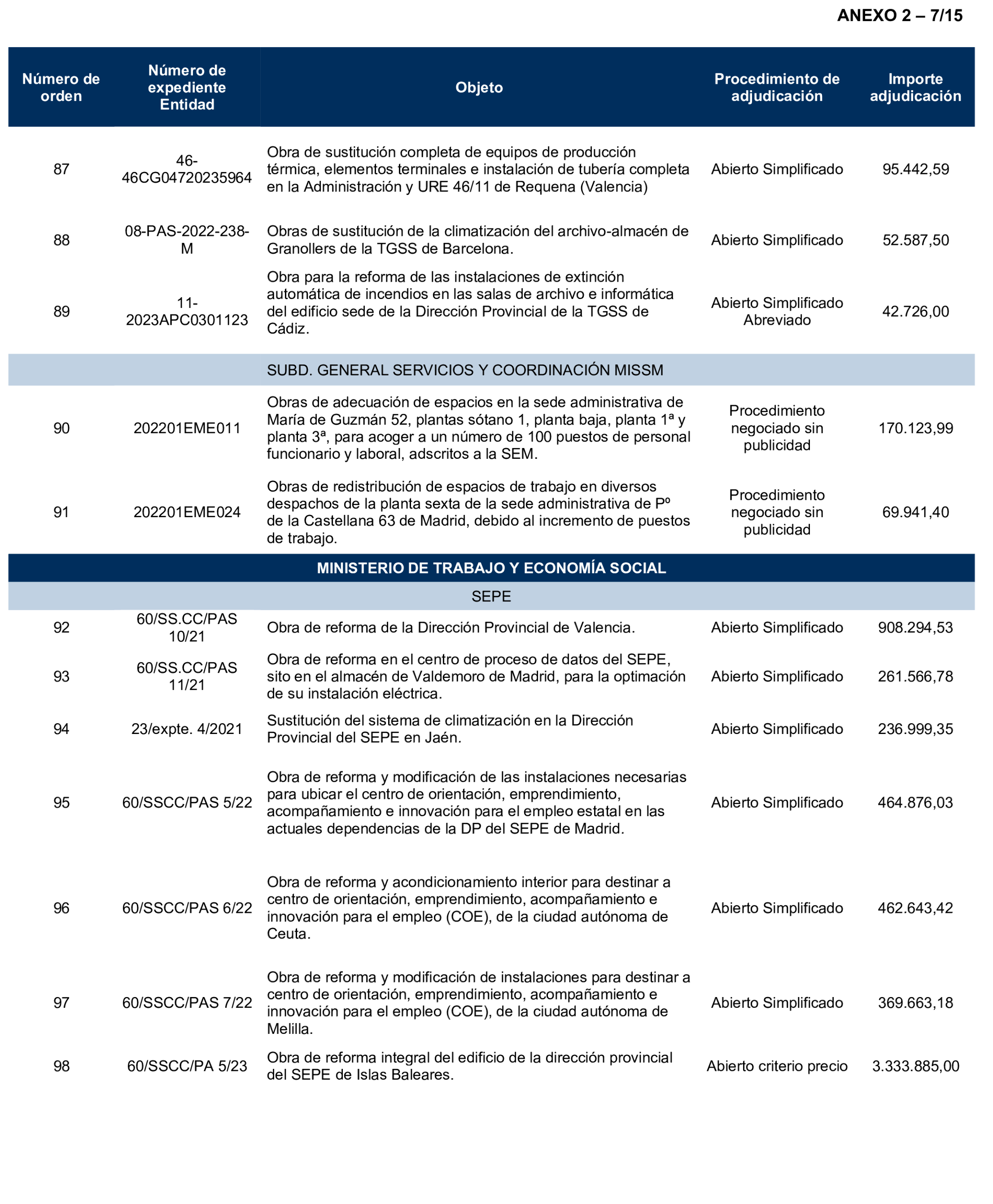 Imagen: /datos/imagenes/disp/2026/97/8760_16897204_48.png