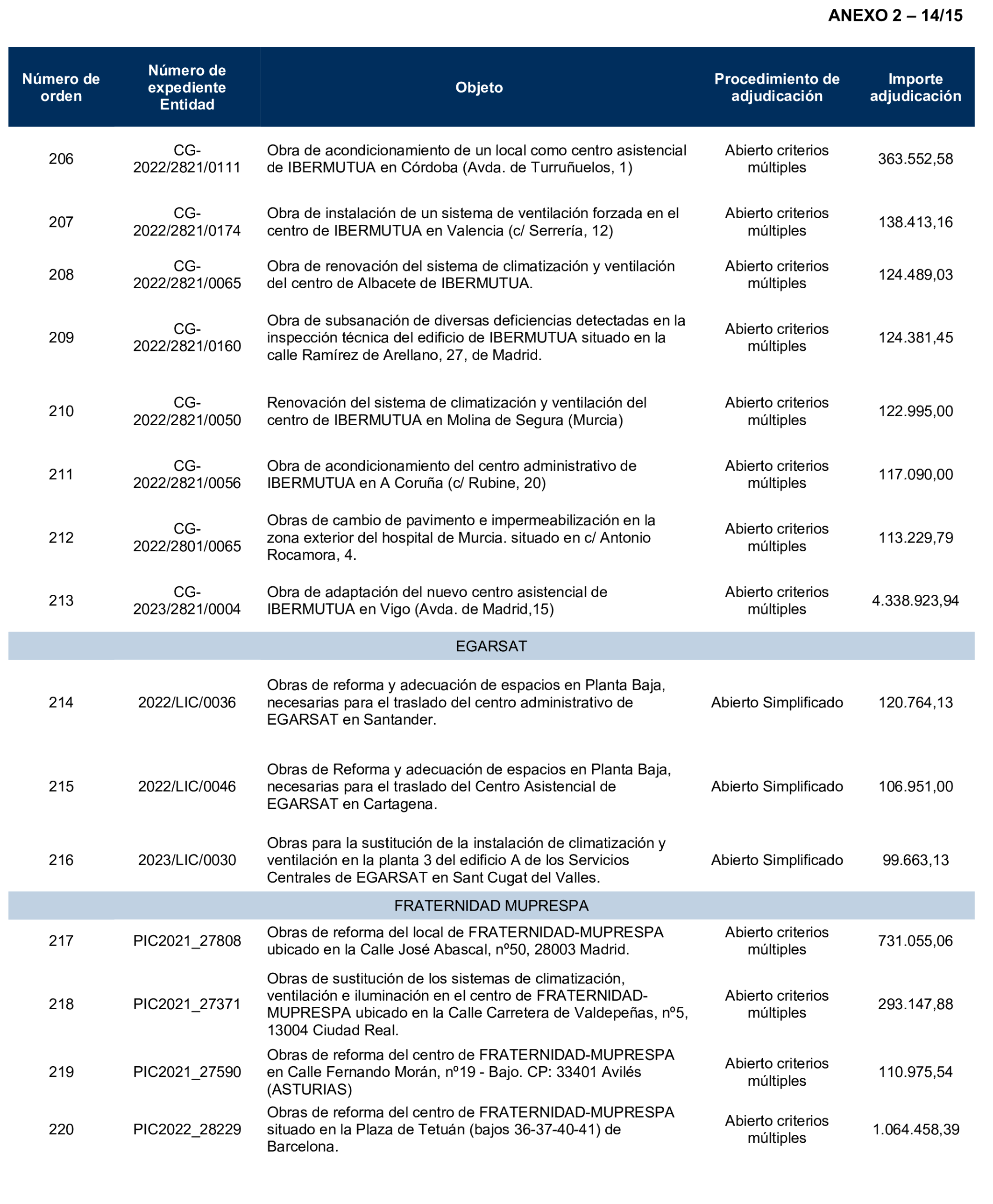 Imagen: /datos/imagenes/disp/2026/97/8760_16897204_55.png