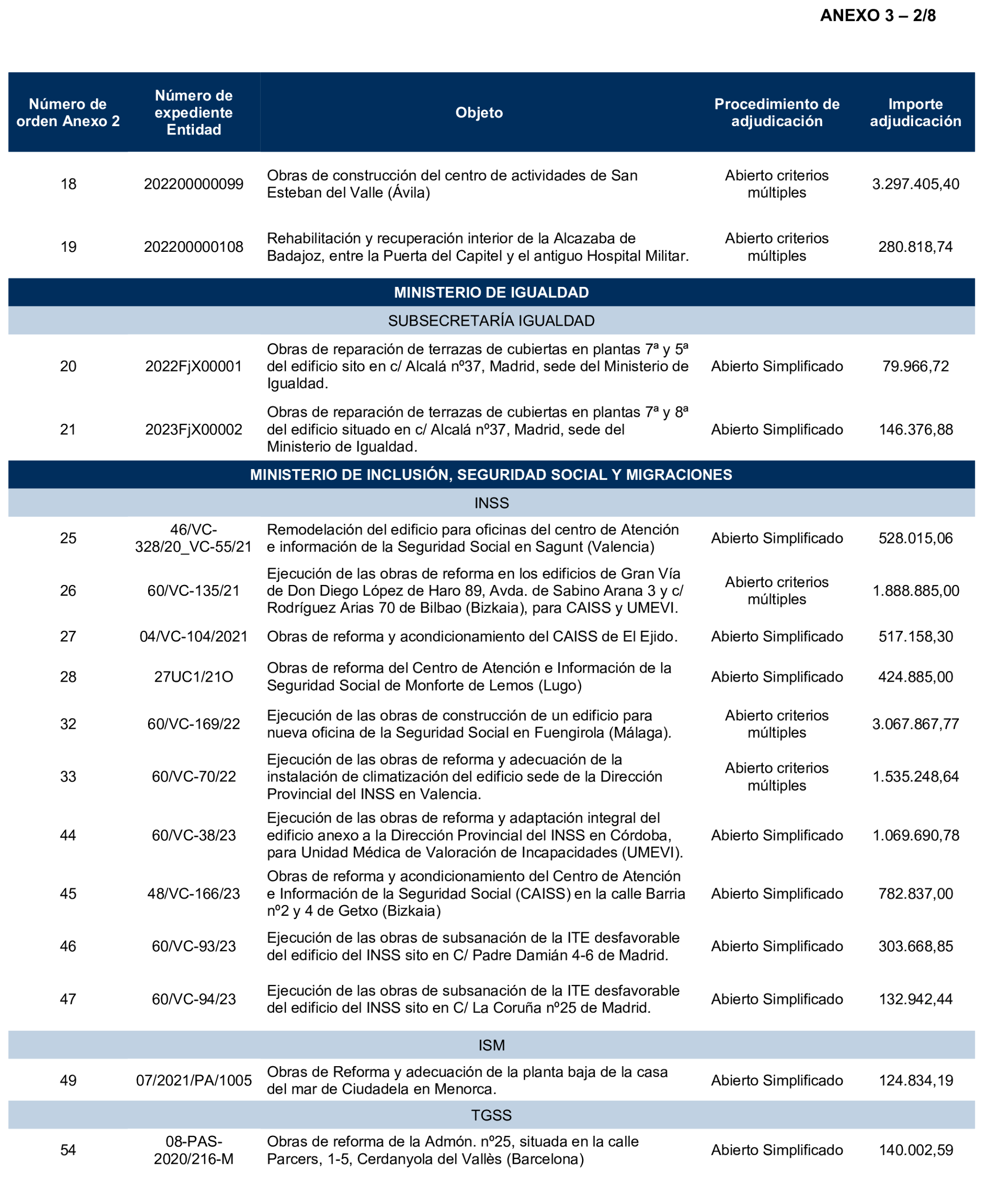 Imagen: /datos/imagenes/disp/2026/97/8760_16897204_58.png