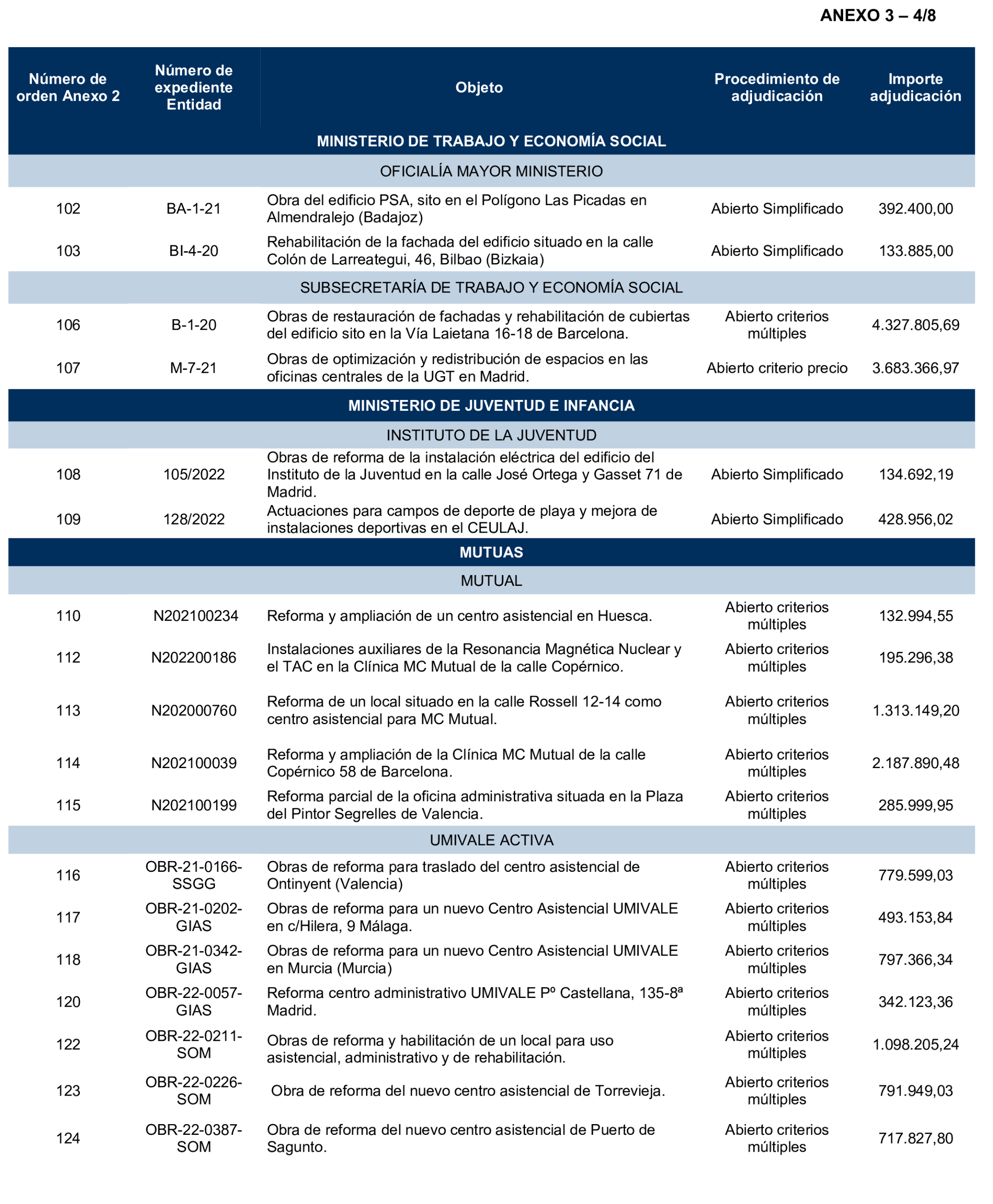 Imagen: /datos/imagenes/disp/2026/97/8760_16897204_60.png