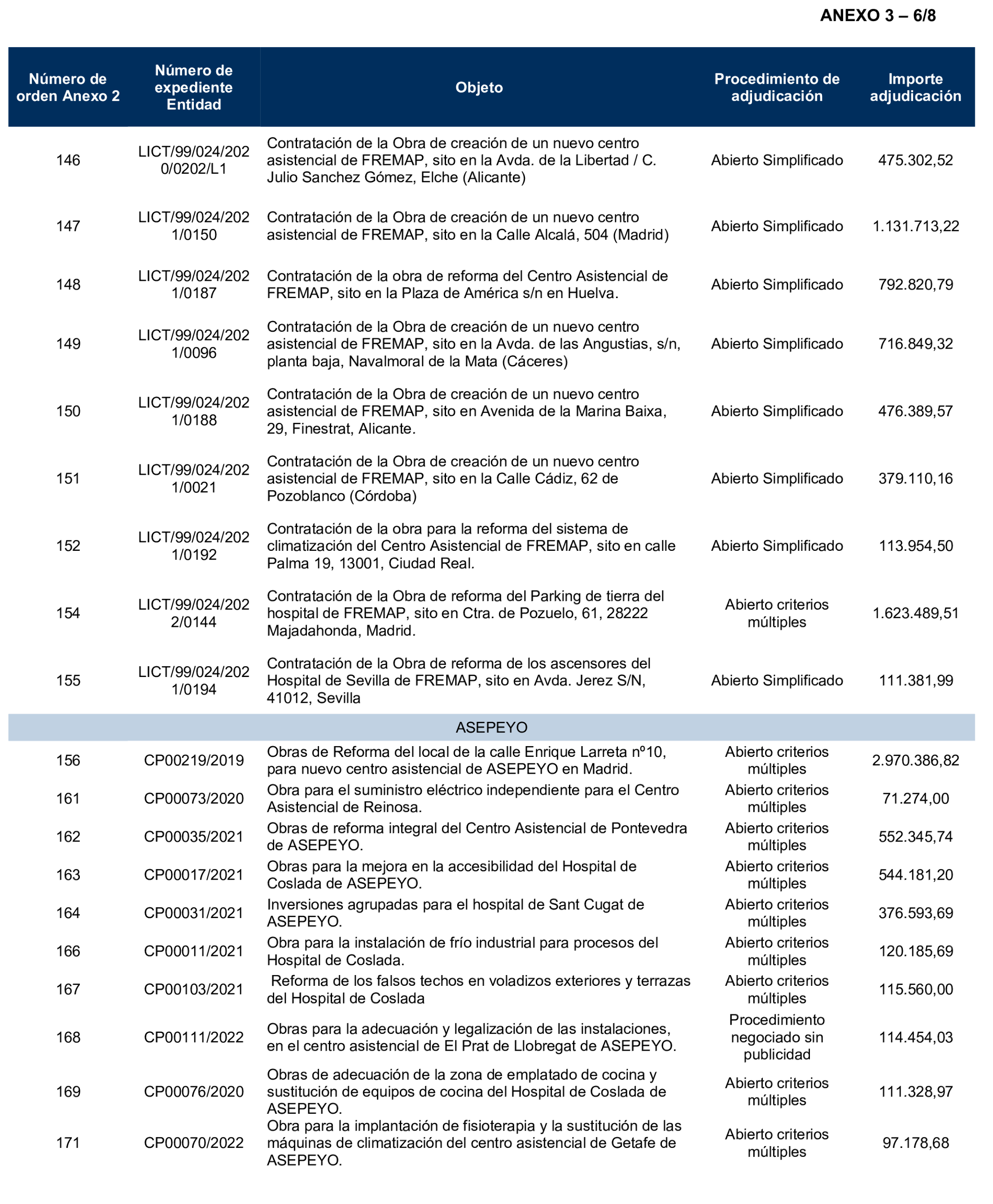 Imagen: /datos/imagenes/disp/2026/97/8760_16897204_62.png