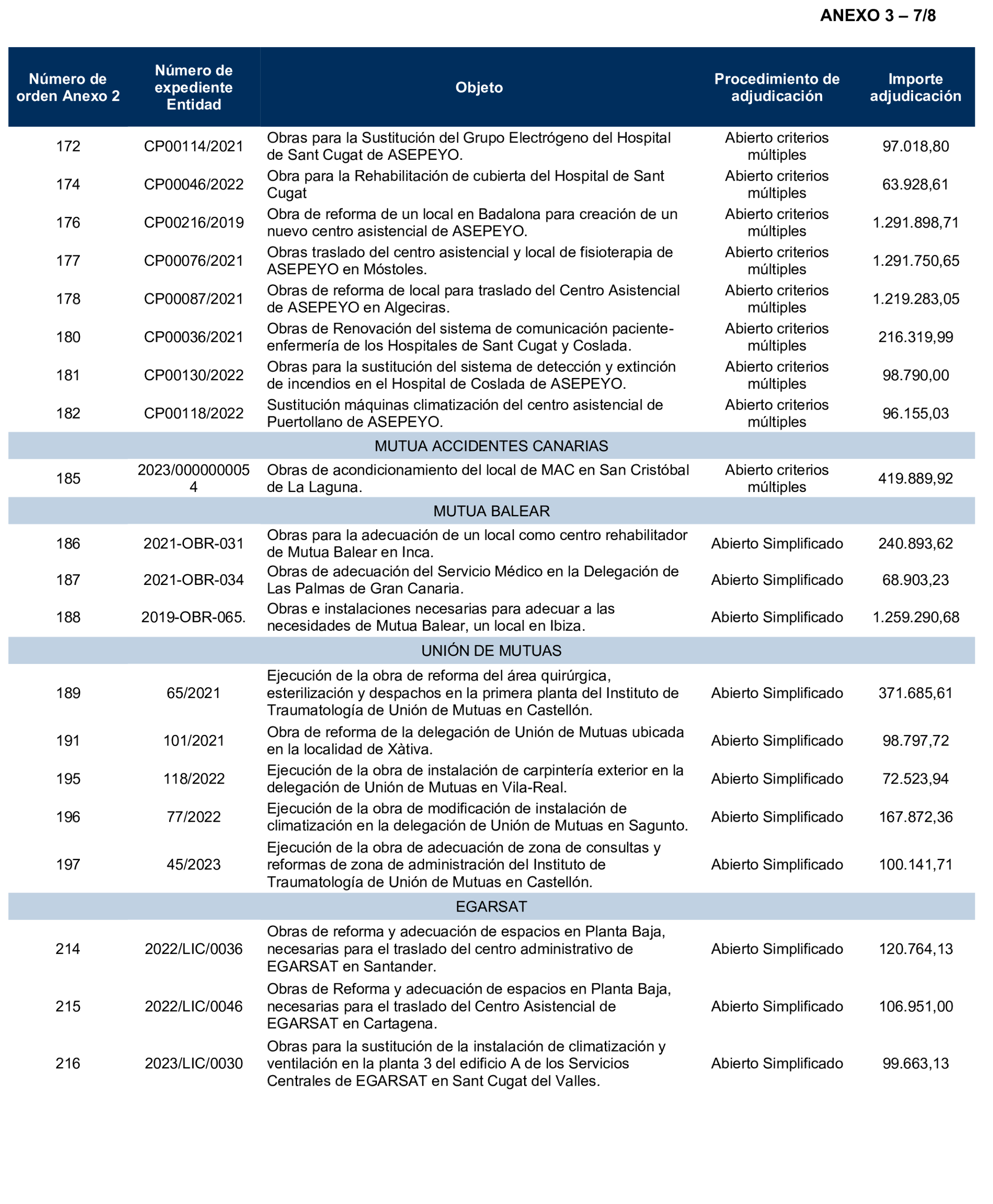 Imagen: /datos/imagenes/disp/2026/97/8760_16897204_63.png