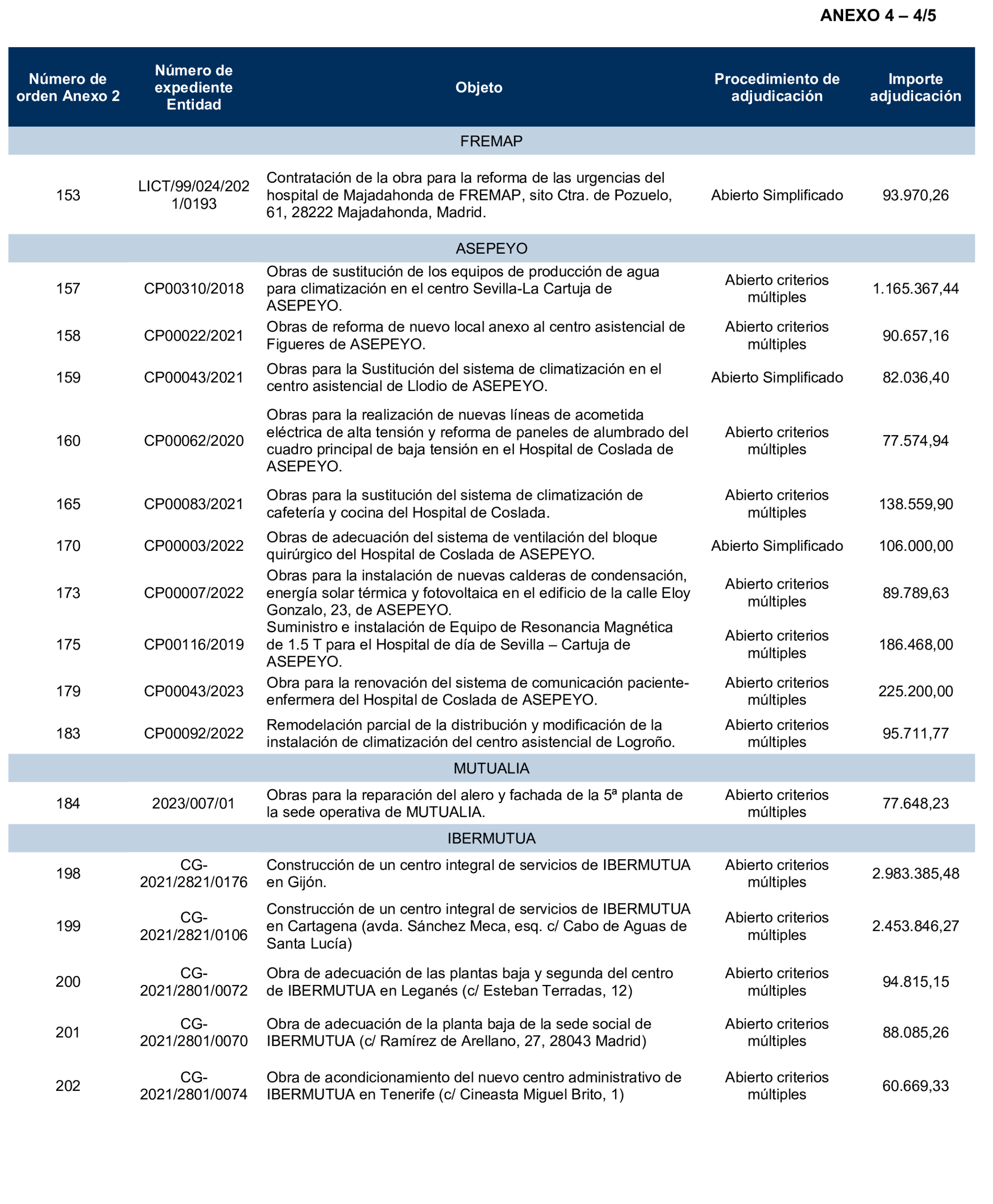 Imagen: /datos/imagenes/disp/2026/97/8760_16897204_68.png