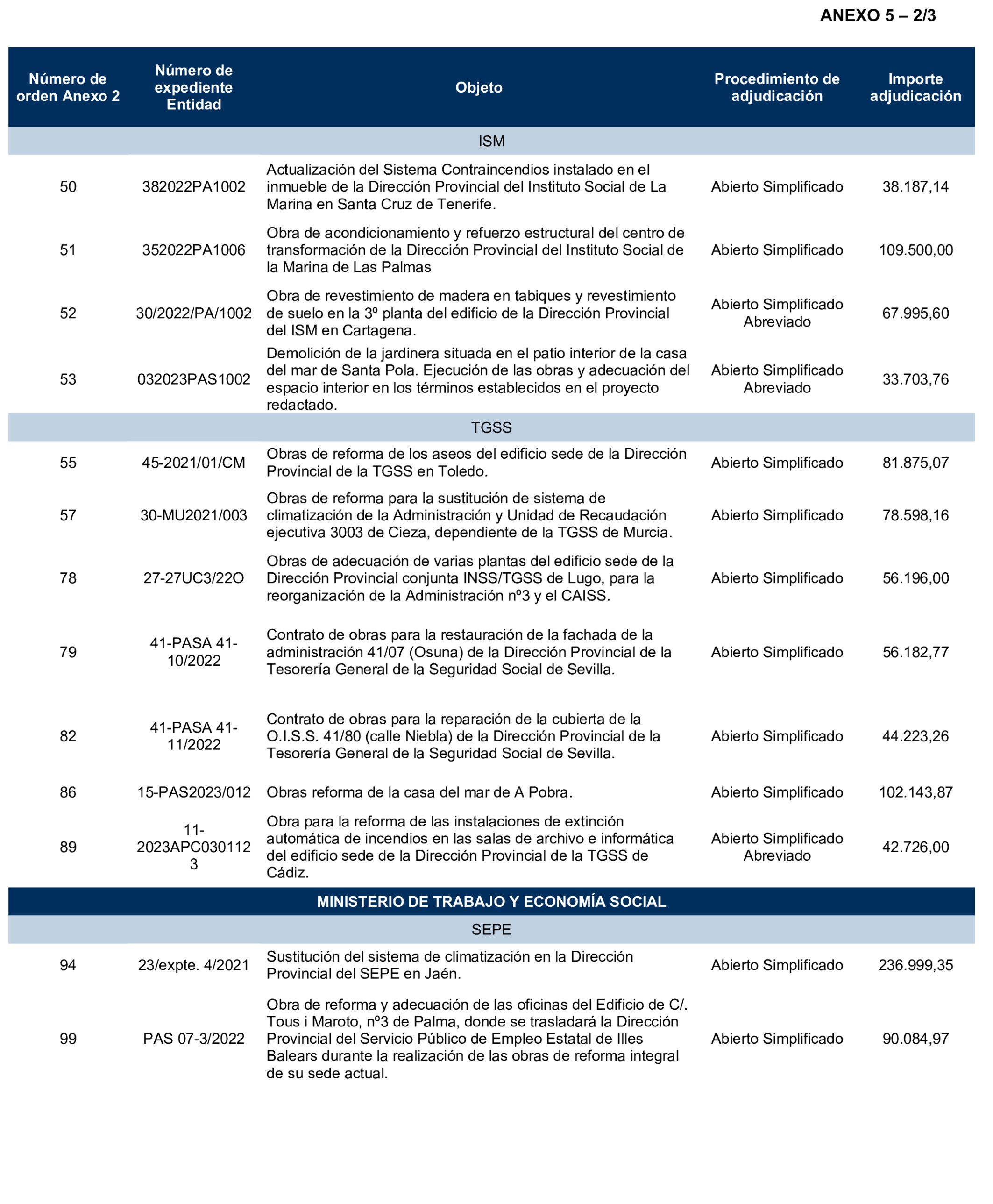 Imagen: /datos/imagenes/disp/2026/97/8760_16897204_71.png