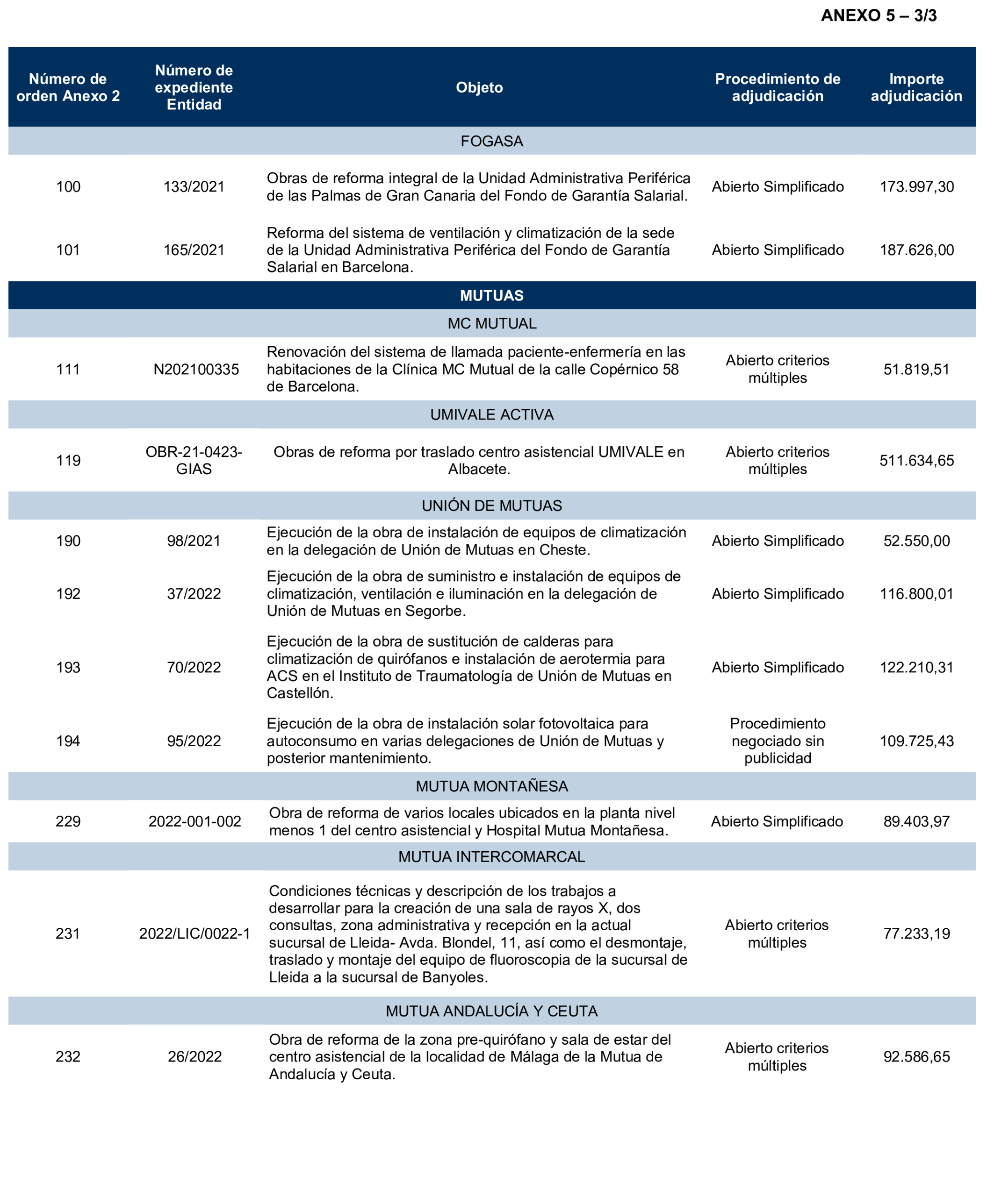 Imagen: /datos/imagenes/disp/2026/97/8760_16897204_72.png