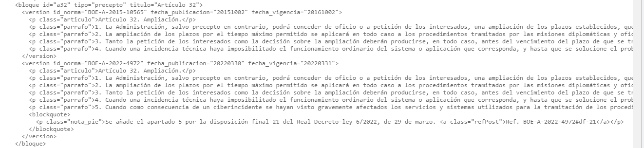 Estructura del articulo